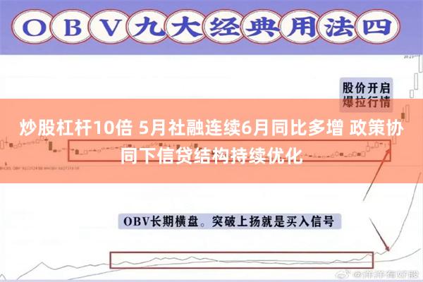 炒股杠杆10倍 5月社融连续6月同比多增 政策协同下信贷结构持续优化