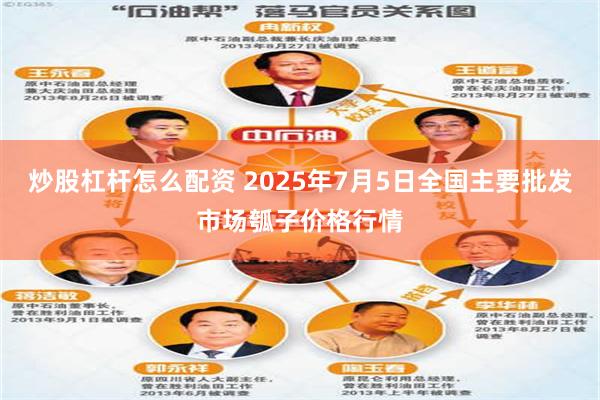 炒股杠杆怎么配资 2025年7月5日全国主要批发市场瓠子价格行情