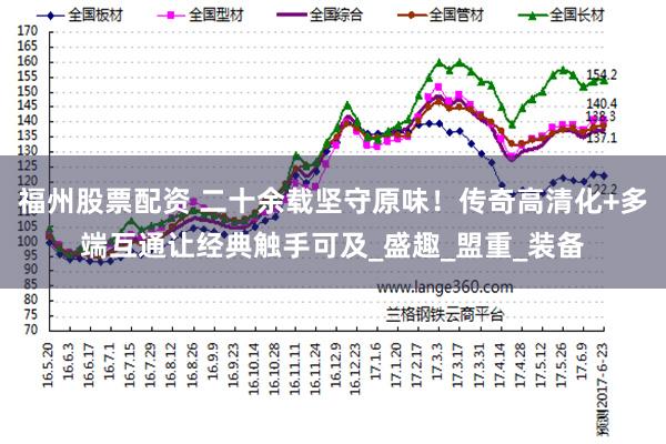 福州股票配资 二十余载坚守原味！传奇高清化+多端互通让经典触手可及_盛趣_盟重_装备