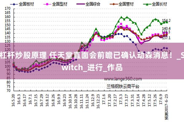杠杆炒股原理 任天堂直面会前瞻已确认动森消息！_Switch_进行_作品