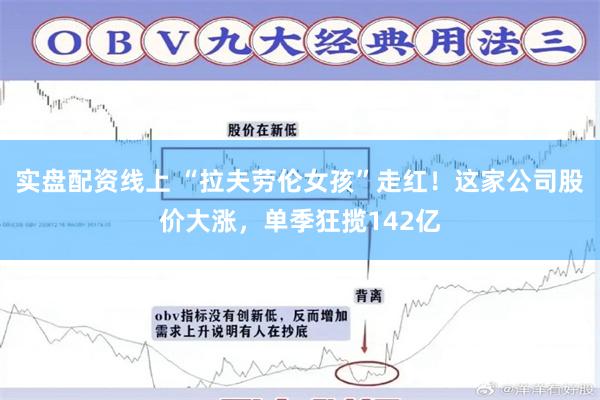 实盘配资线上 “拉夫劳伦女孩”走红！这家公司股价大涨，单季狂揽142亿